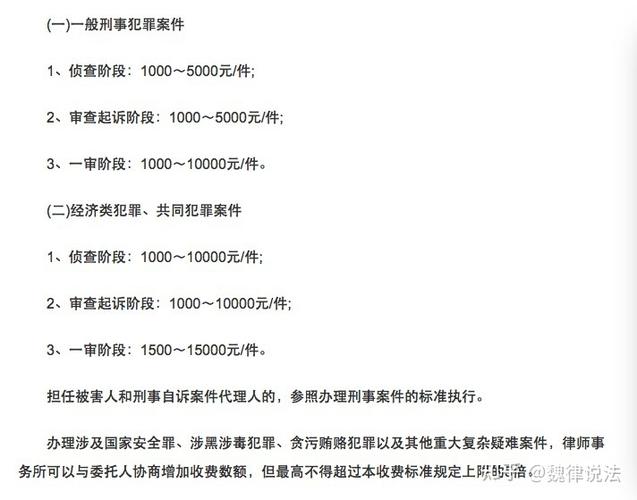 关于故意伤害咨询律师价格的研究与探讨