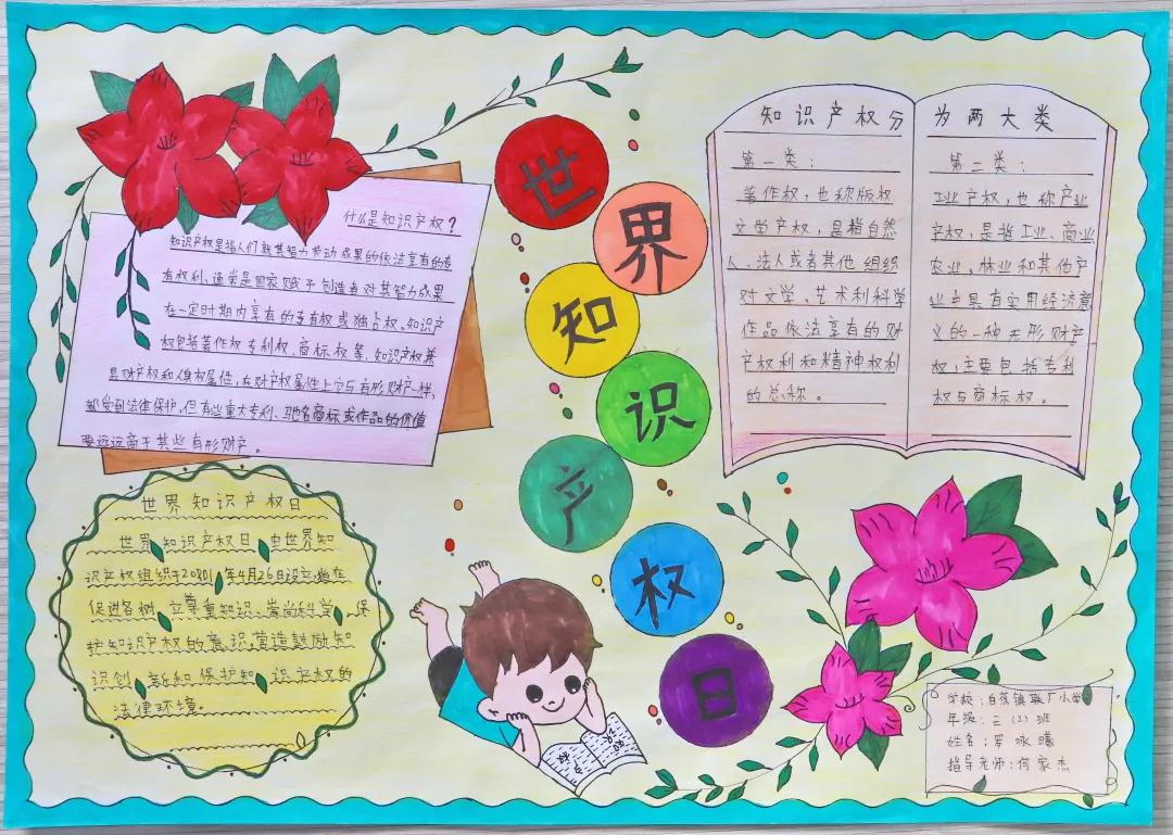 知识产权侵权如何维权
