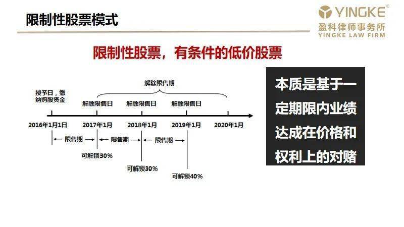 公司法律事务合规管理，构建稳健的企业基石