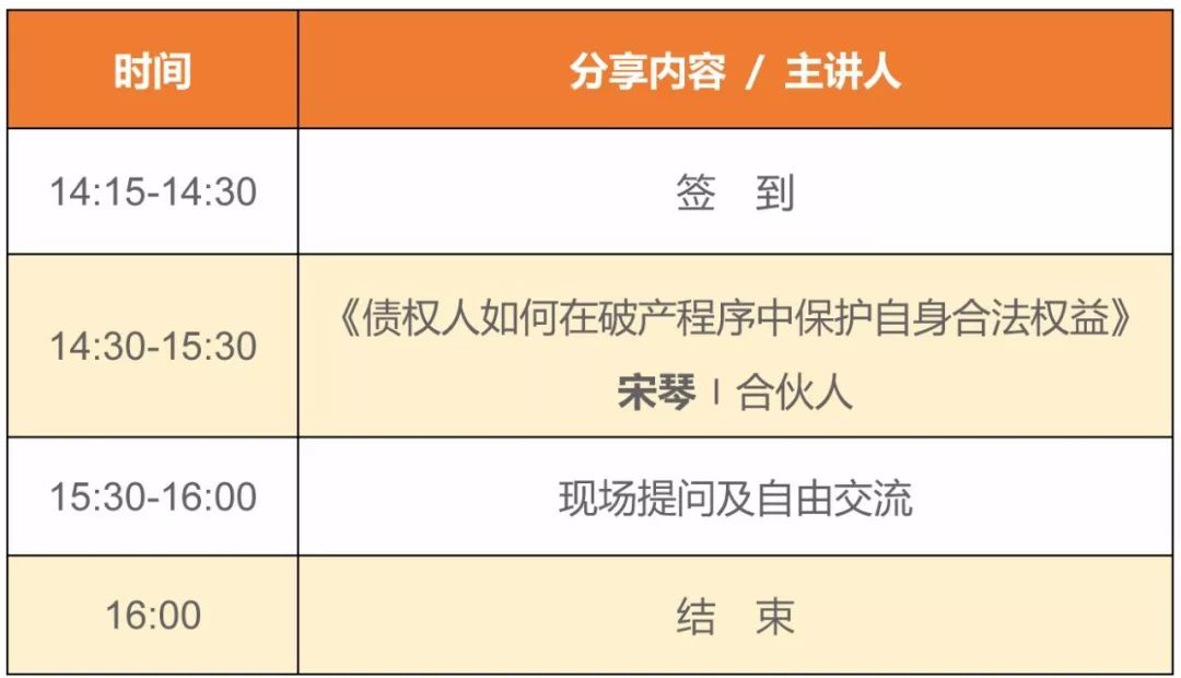 破产程序中职工债权保护的深度探讨