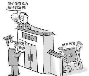 债权执行中的财产调查技巧