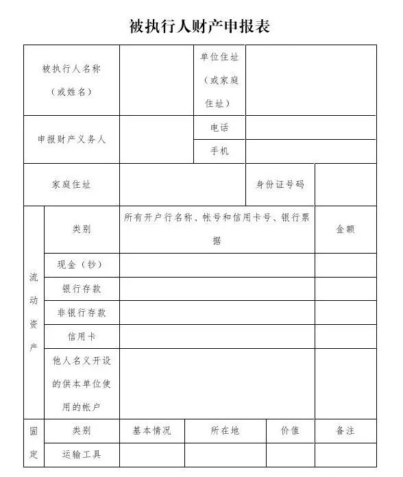 债权执行中的财产调查技巧
