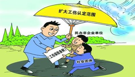 交通事故工伤认定标准解析