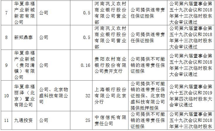 公司对外担保的法律限制与风险解析