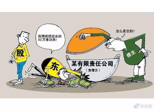 股东出资责任的司法认定研究