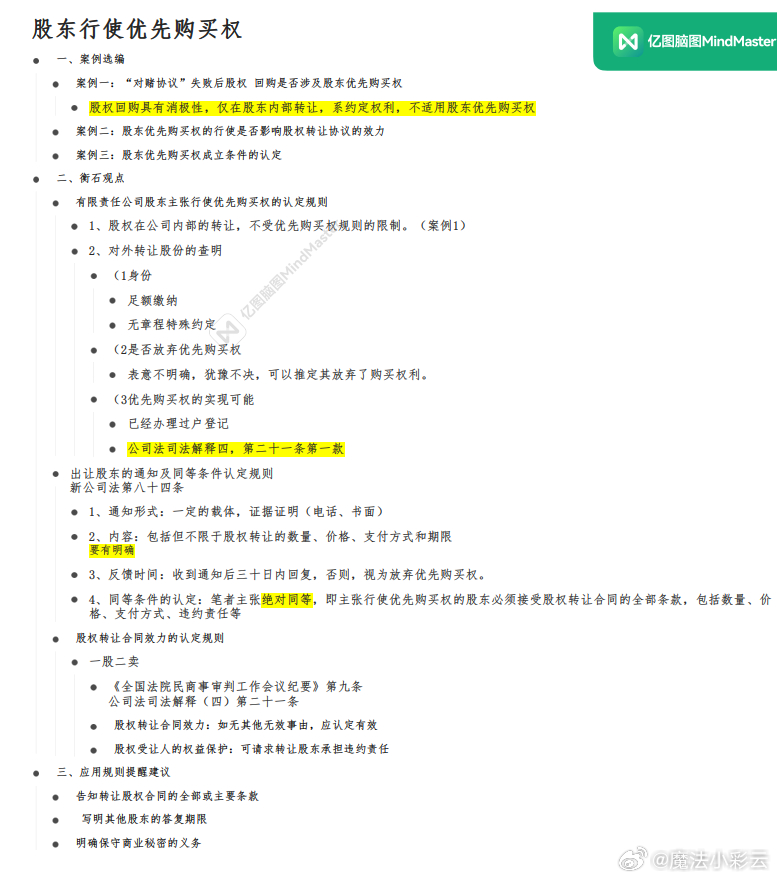 股东优先购买权的行使条件探究