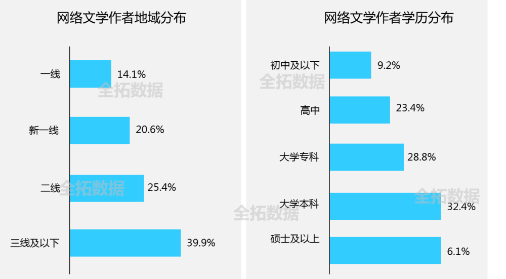 商品化权的法律保护与商业应用探讨