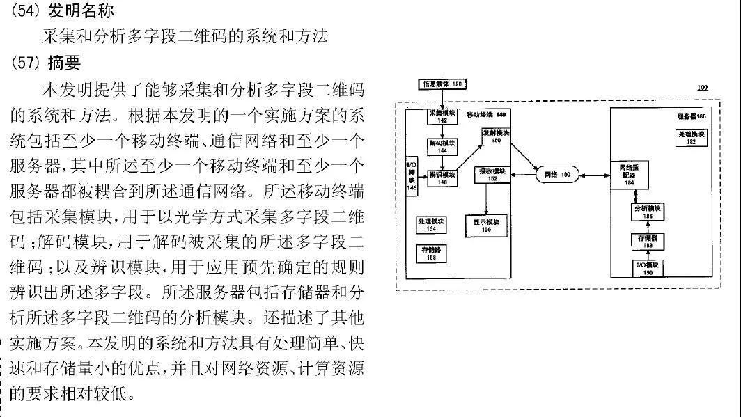 侵犯专利权的法律诉讼程序与赔偿标准全面解析