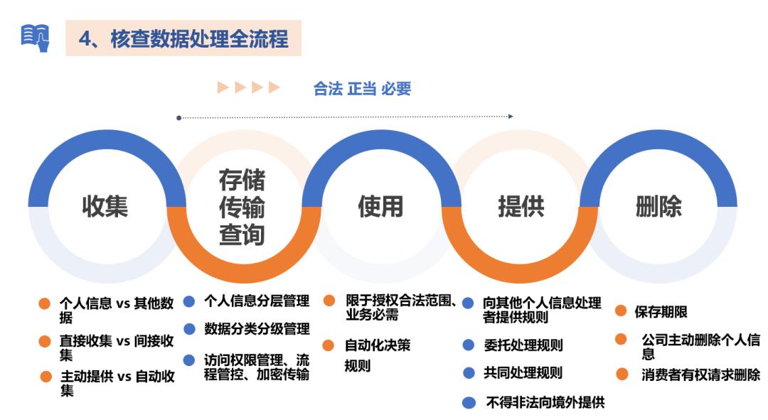 公司设立的法律程序及合规要求深度解析