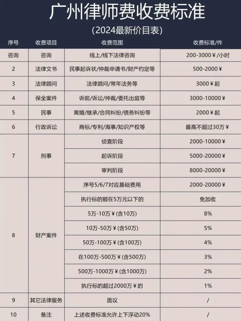 佛山律师集中报名平台，法律服务的新时代之窗