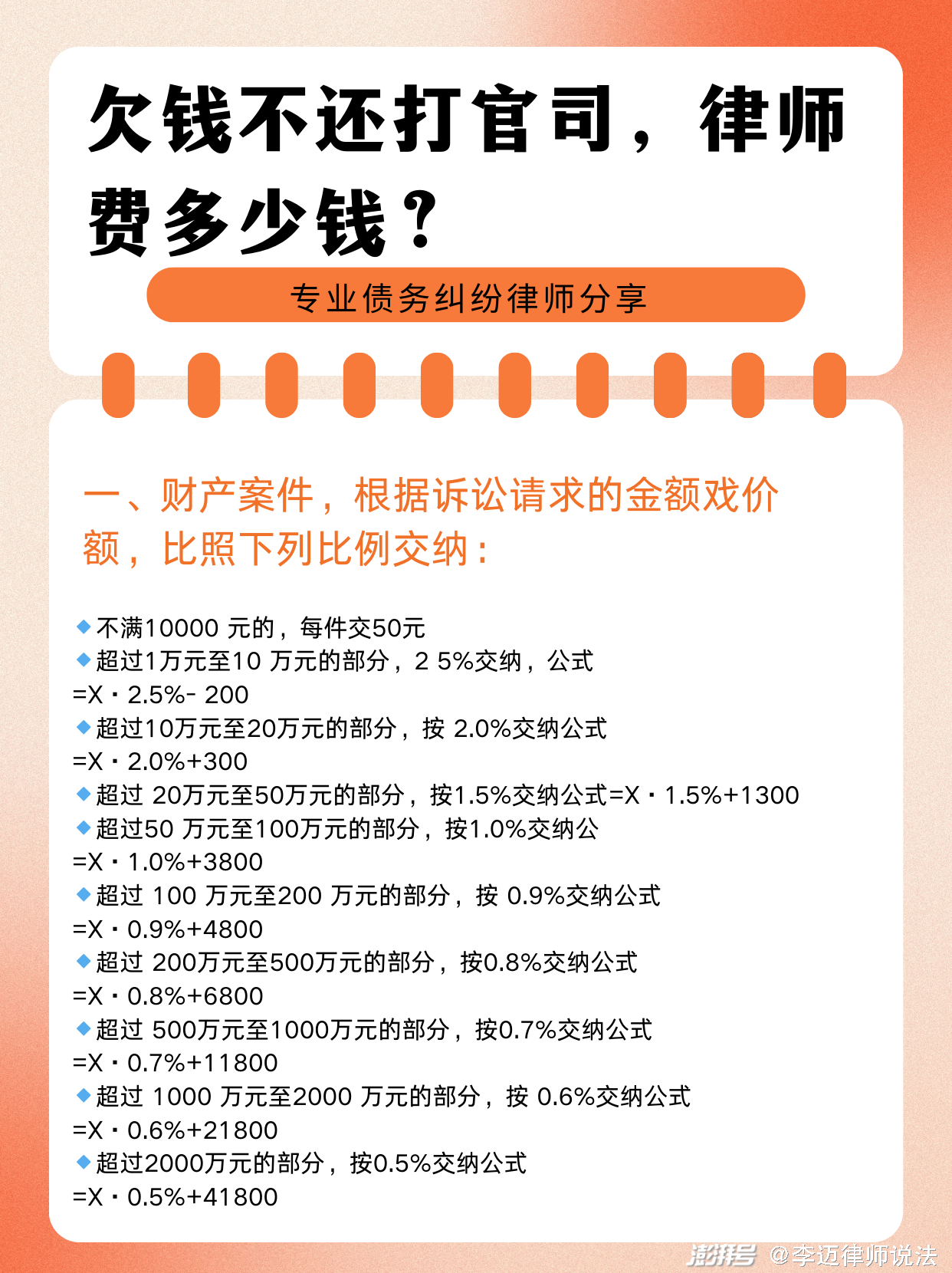 知名债务清理律师高价背后的原因及其价值体现