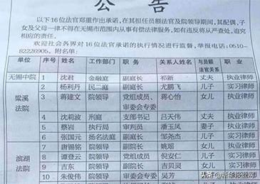 无锡刑事律师代理费用详解