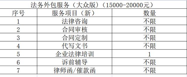 秦淮区离婚律师费用全解析，法律服务费与诉讼价值深度探讨