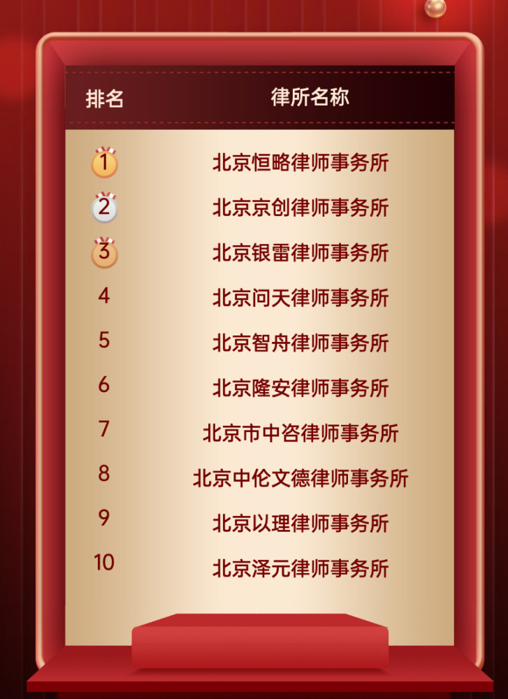 大兴知名刑事起诉律师，正义捍卫的专业力量