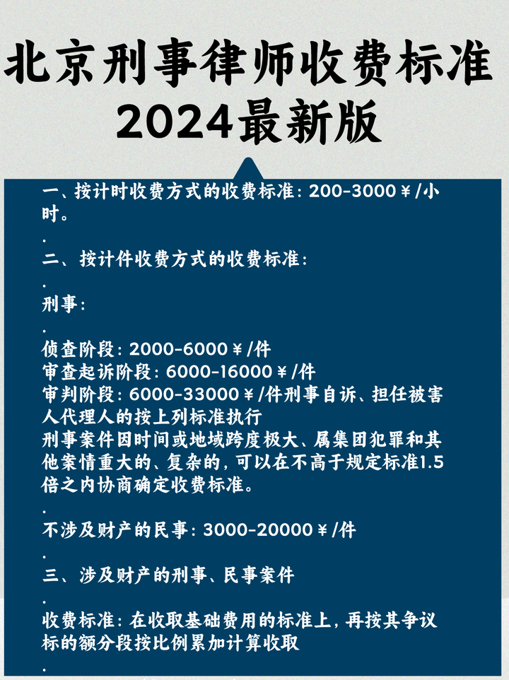西城医疗损害律师费用深度解析