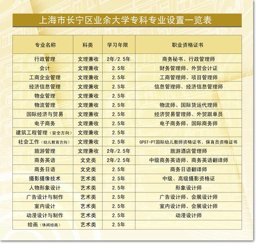 长宁合同律师怎么选专业，洞察法律服务市场中的精英之选