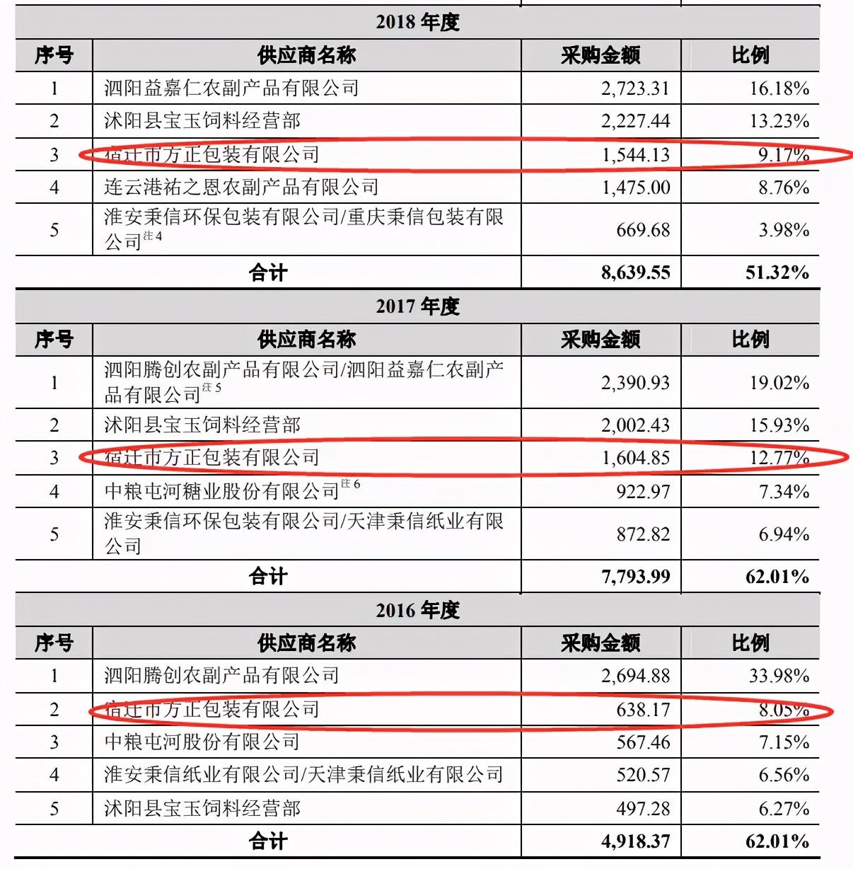 宿迁担保律师排名前十，专业实力与信誉的典范展示