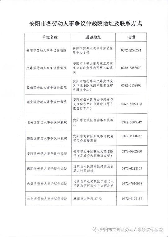 南涧劳动仲裁律师在线服务网址，专业解决劳动争议纠纷