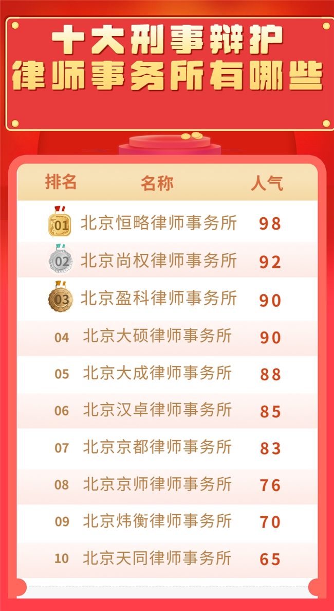 殷都区刑案律师排名榜，专业能力与信誉的权威解读