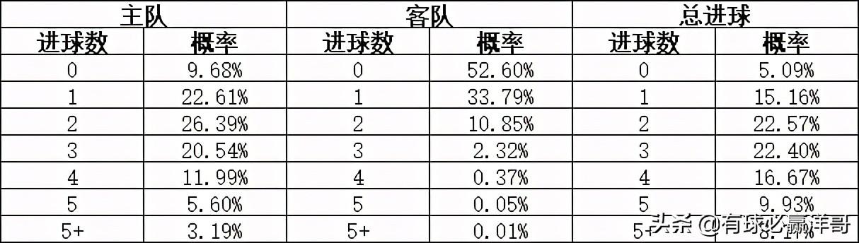 竞彩足球现场直播赔率，深度解析与实战策略