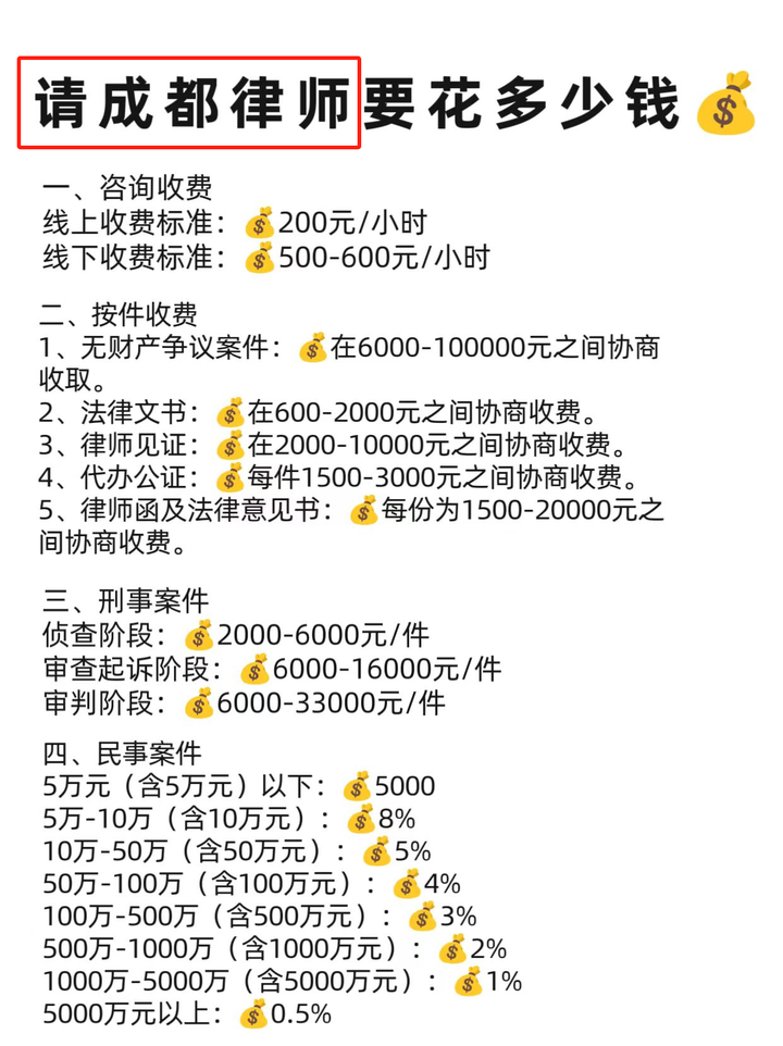 成都地区刑案律师费用解析