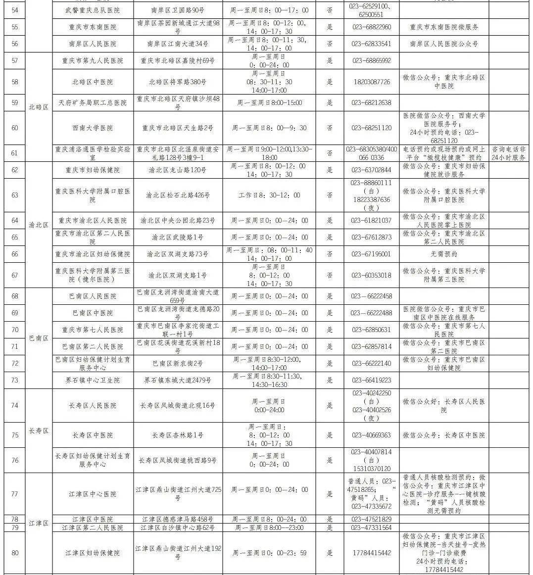 全球知名仲裁律师机构名单及其影响力解析
