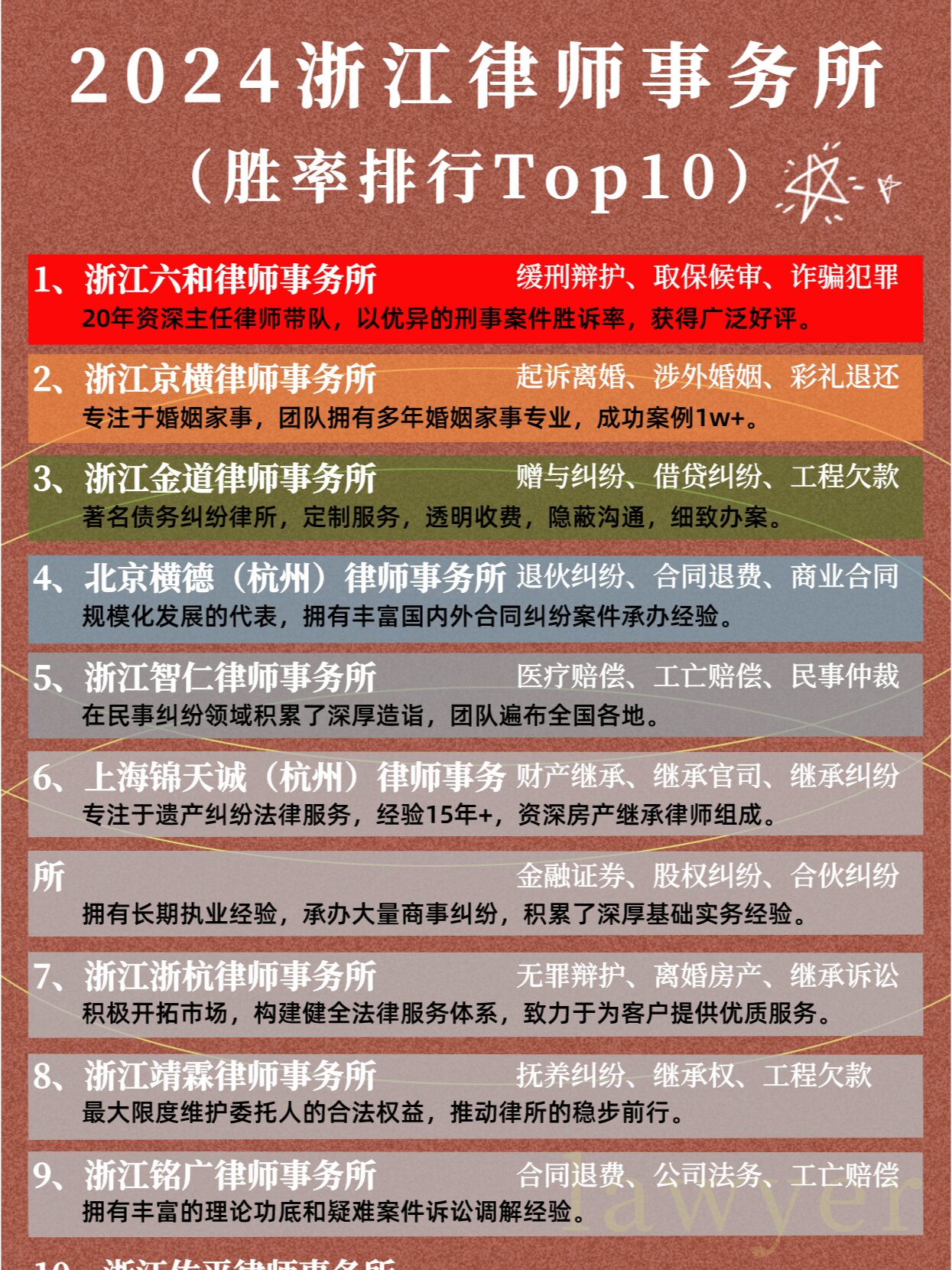 浙江正规的刑事律师咨询，守护公正，专业领航