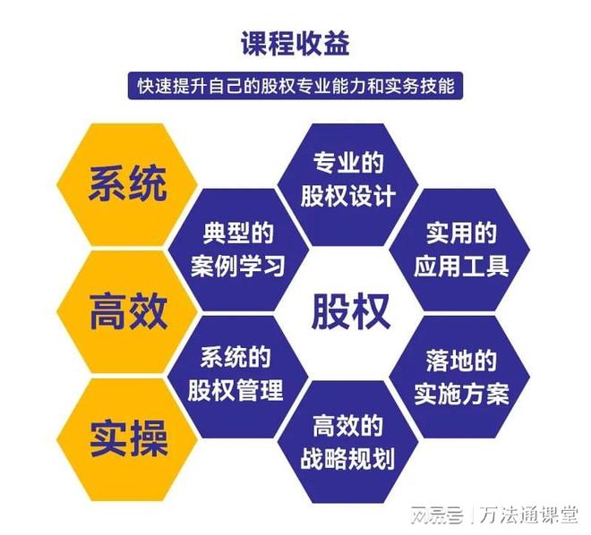 深圳股权律师代理费用详解