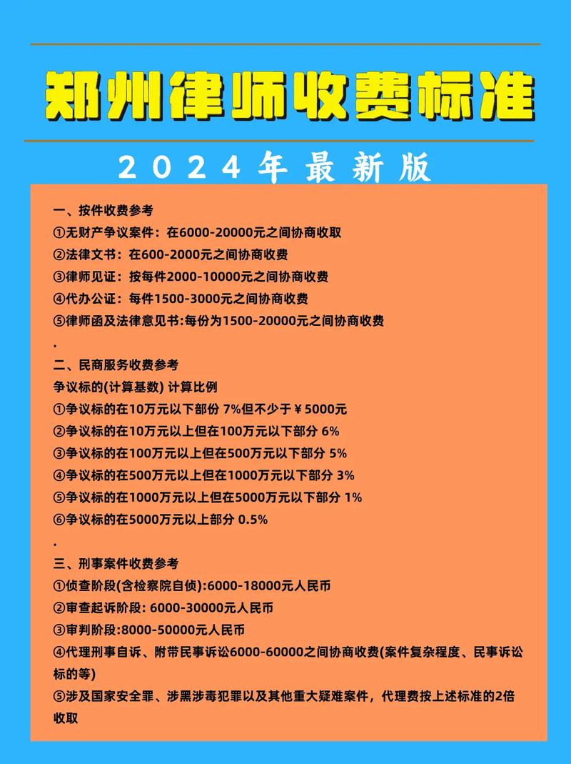 新洲商事诉讼律师费用全面解析