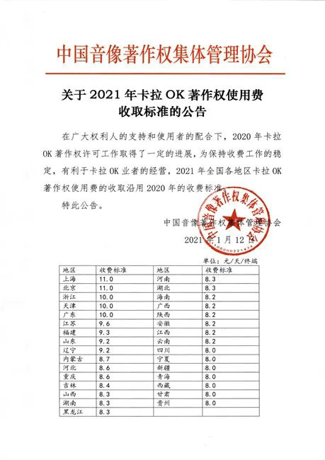 镇江版权律师收费标准详解
