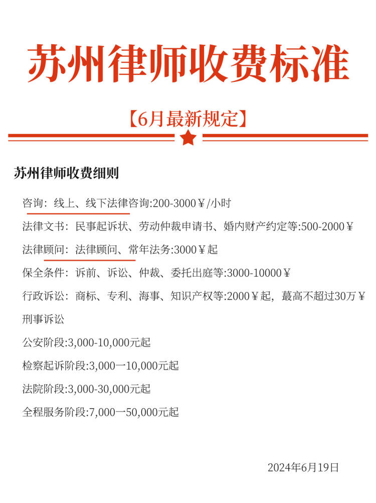 苏州本地企业律师收费，多维度解析与深度探讨