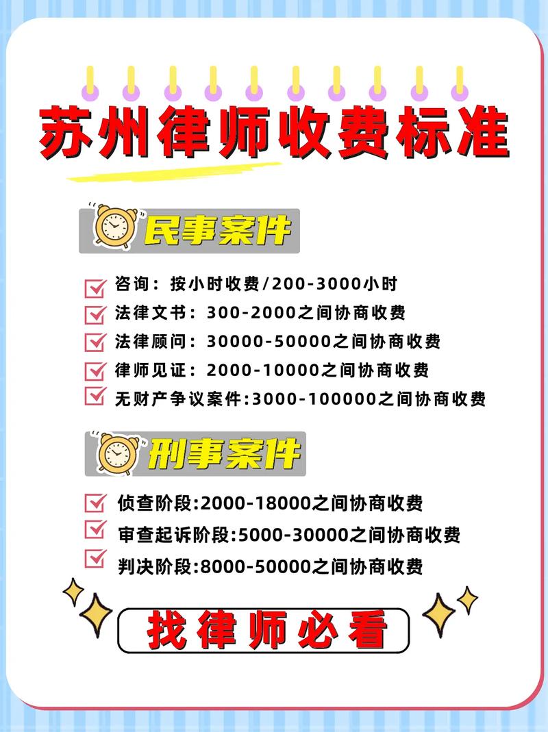 苏州本地企业律师收费，多维度解析与深度探讨