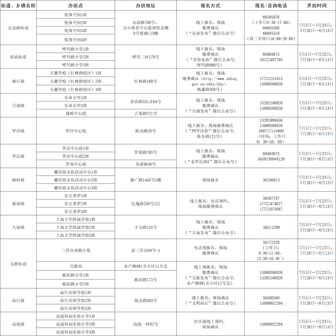 雨花区提成纠纷律师费用解析