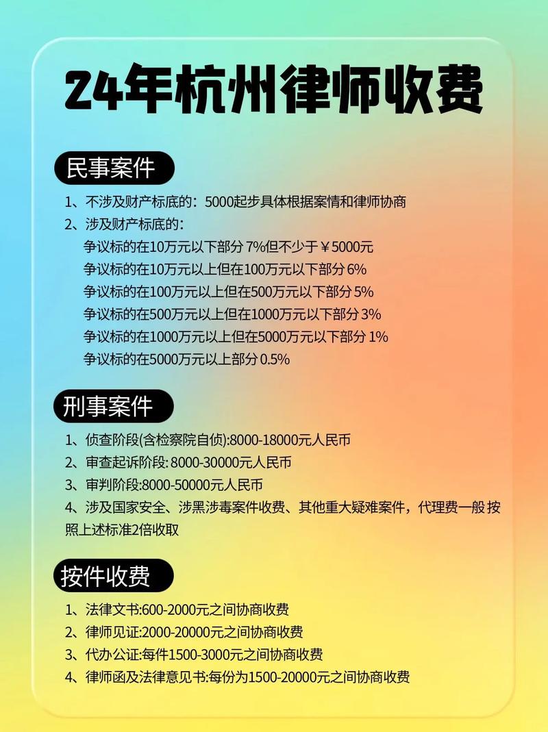 浙江台州保释律师收费深度解析与探讨