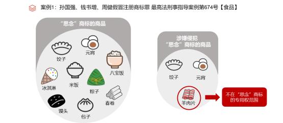 侵权行为的法律责任界定与解析