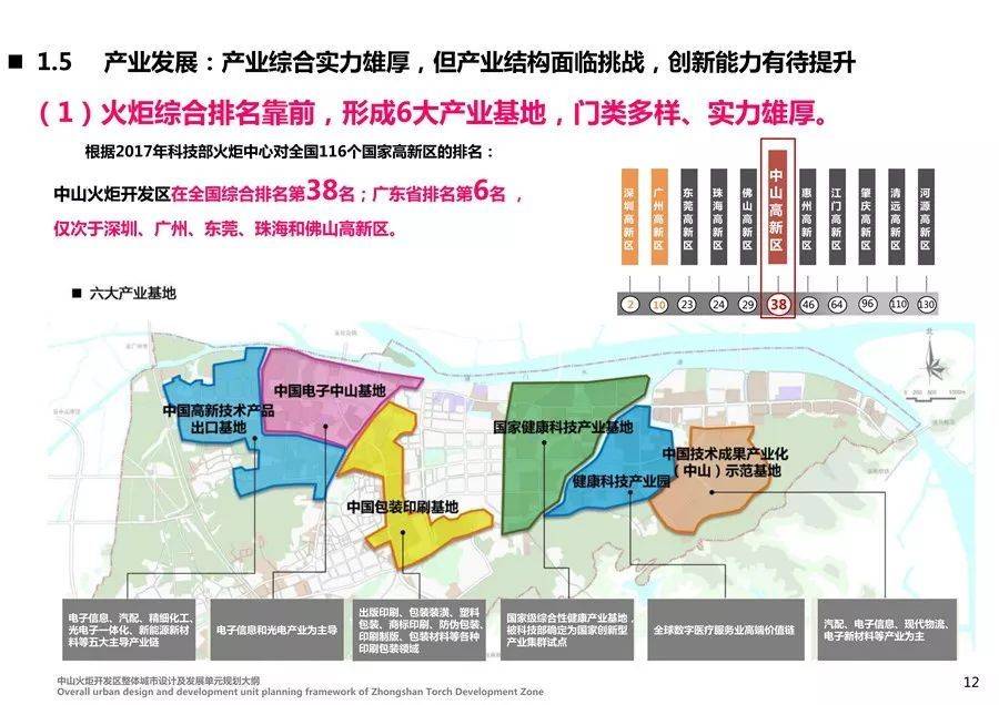 经济合同中的担保责任分析