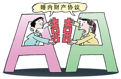 婚内财产协议的法律约束力