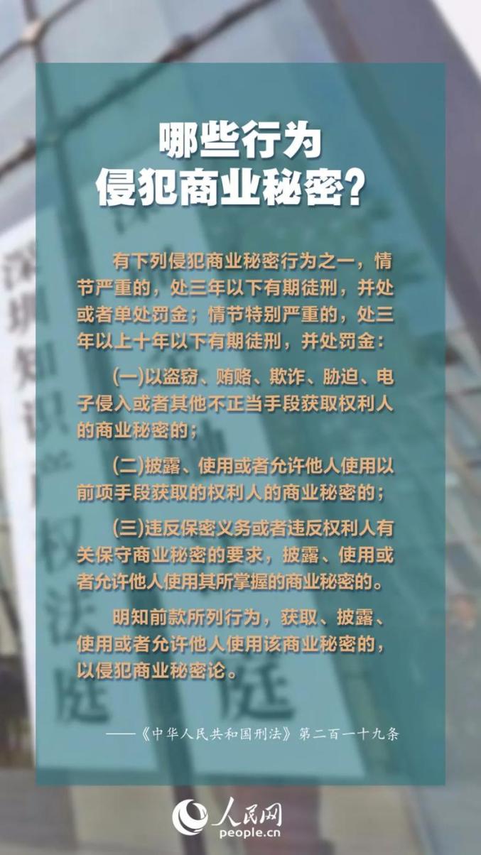 侵犯商业秘密的民事责任