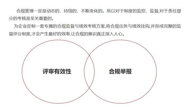 企业法律顾问如何审查知识产权合同
