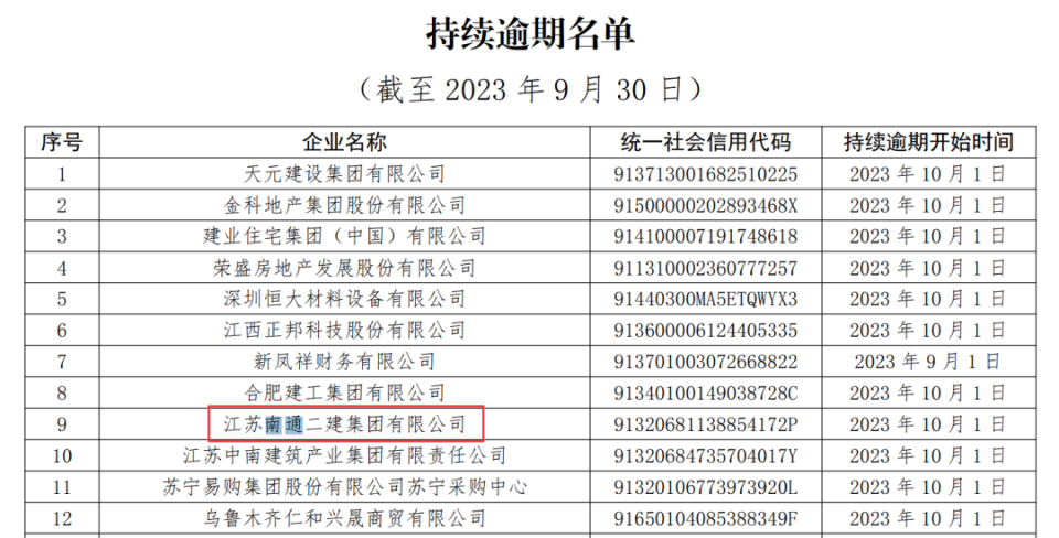 破产债务重组与清算的法律比较
