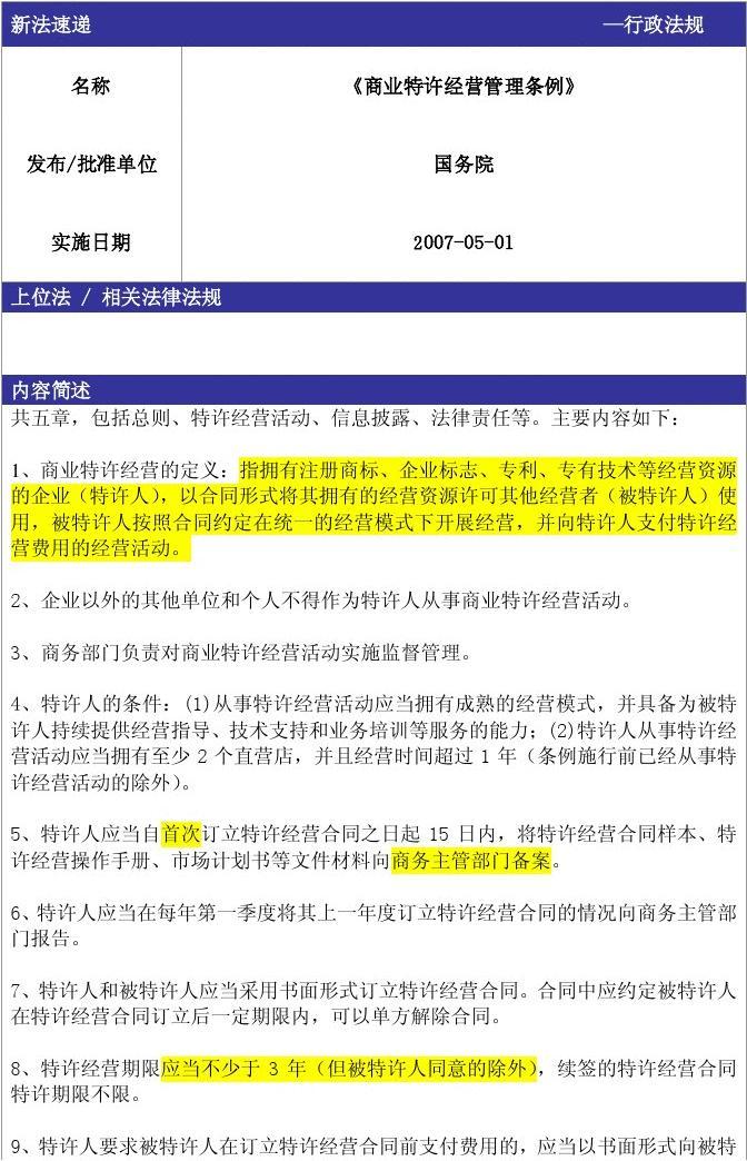 商业特许经营合同的法律规定解读及探讨
