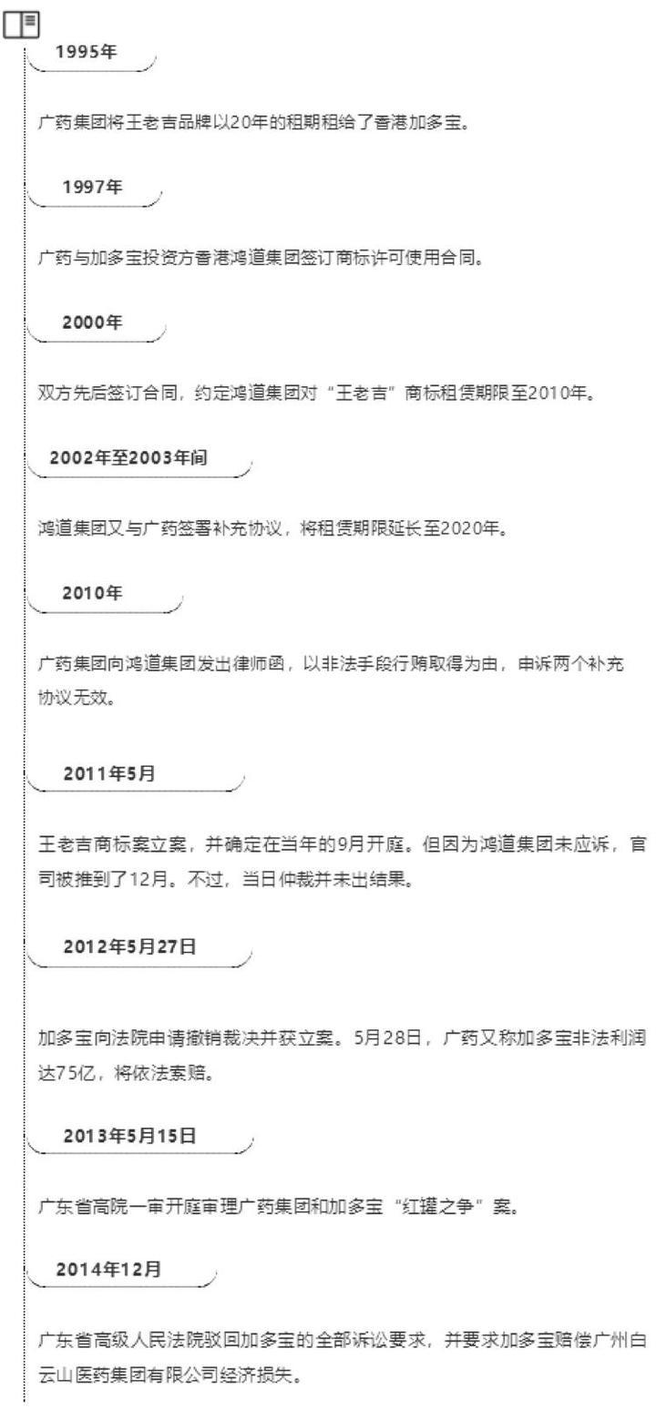 商标撤销与无效宣告的法律适用