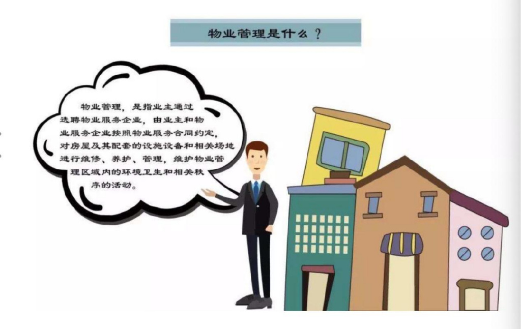 物业管理合同法律责任深度解析