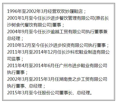 如何认定供货合同中的欺诈行为