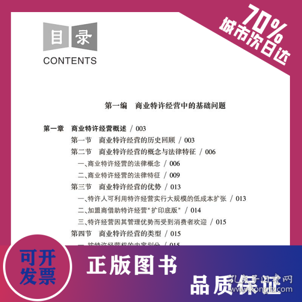 商业特许经营合同的核心法律要点探讨