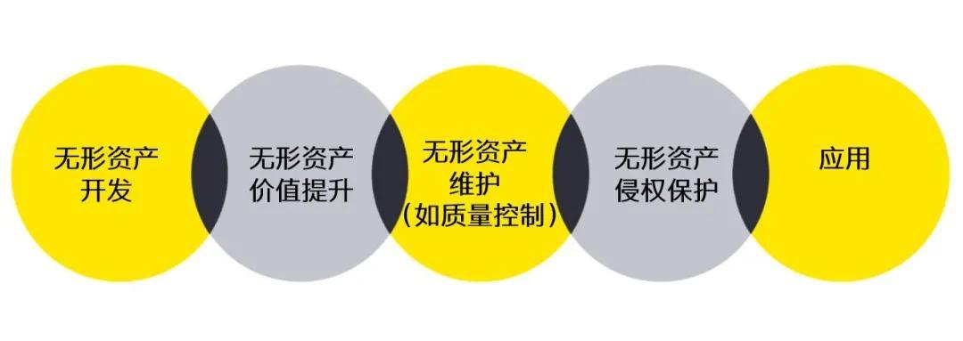企业并购合同中的风险与法律控制策略探讨