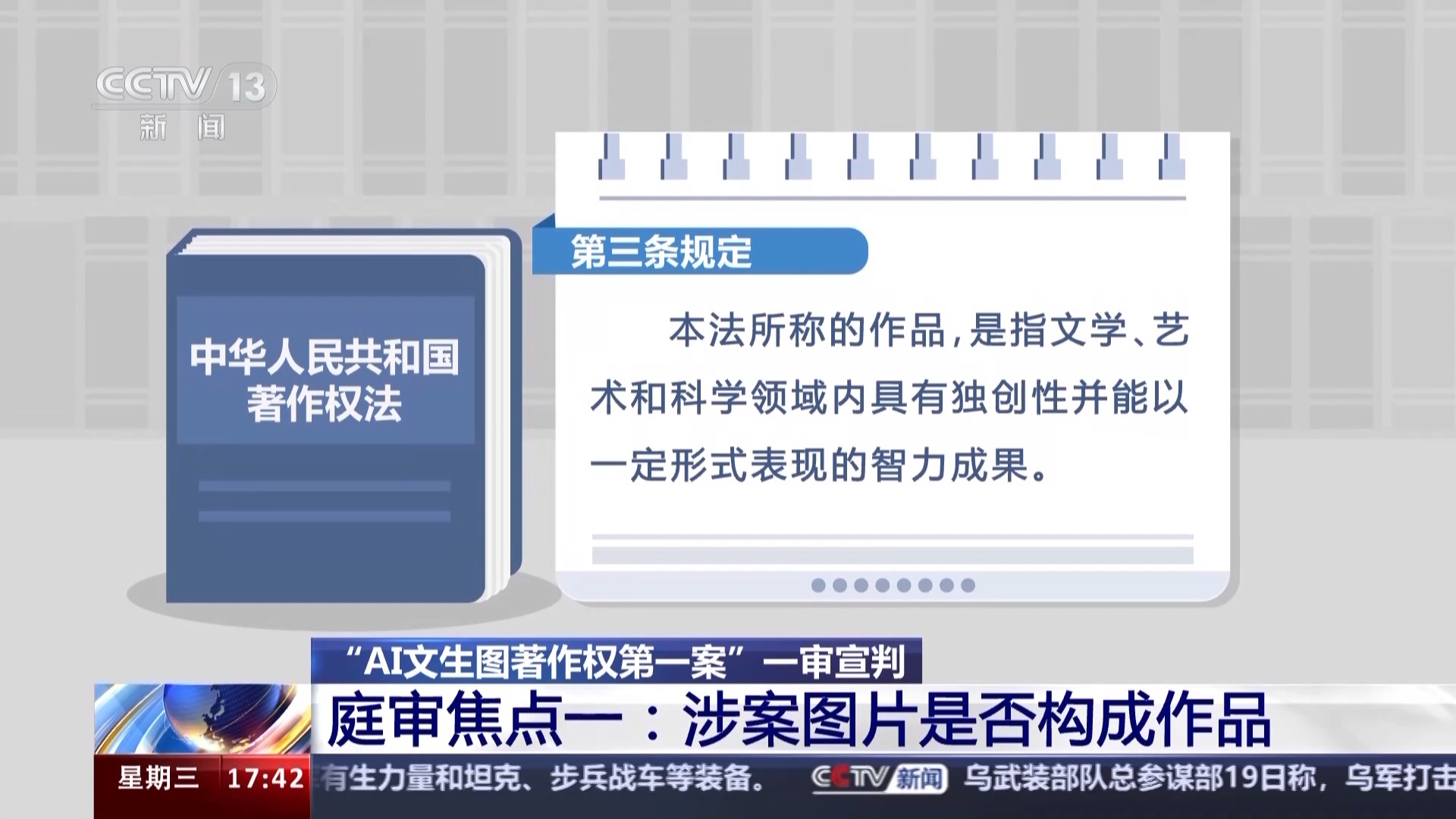 AI生成作品是否受著作权法保护，解析与探讨