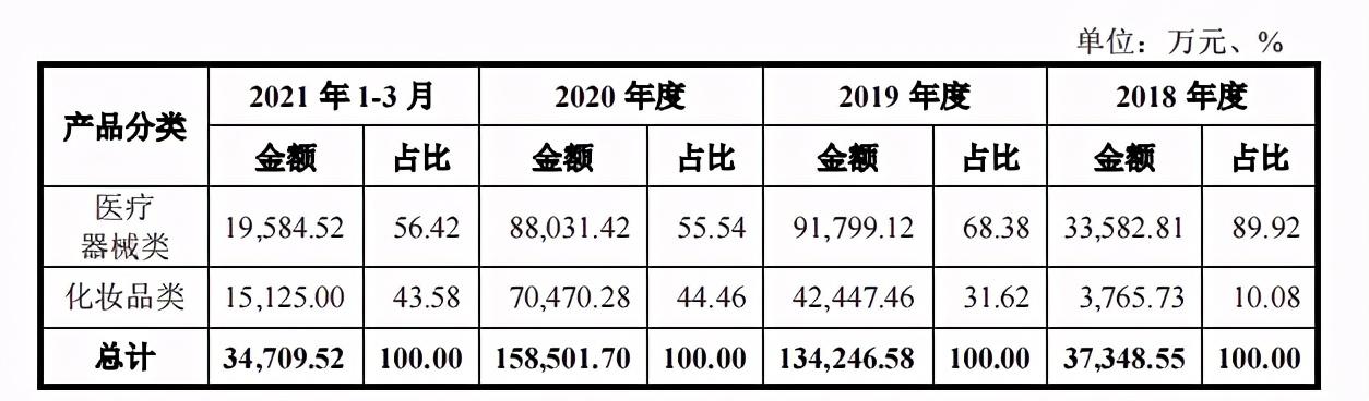 关联交易的法律合规性要求