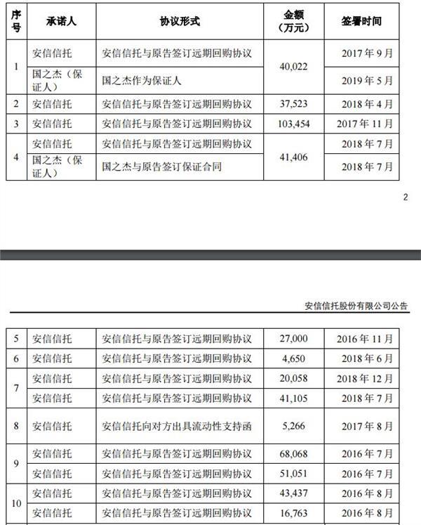 借款合同中的担保条款设定策略与考量