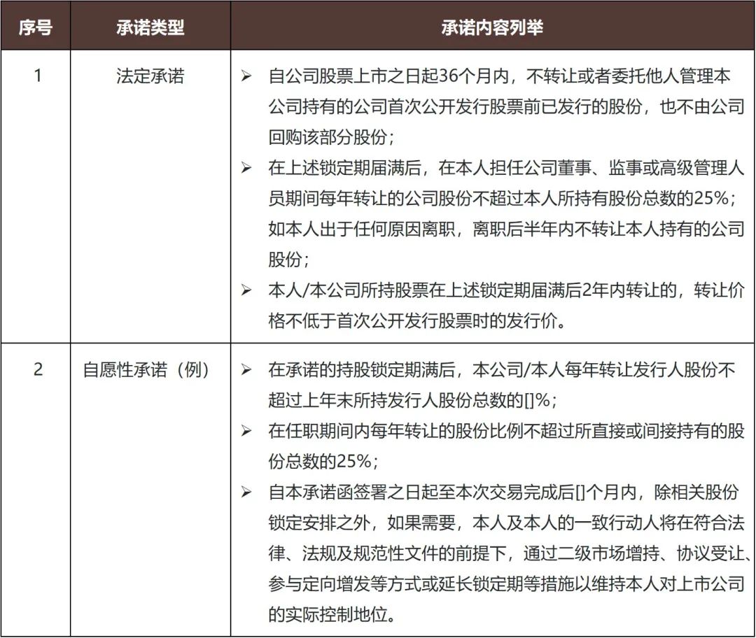企业收购中的法律尽职调查要点